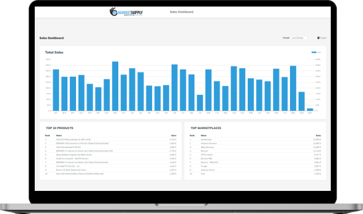 Graphic of a dashboard