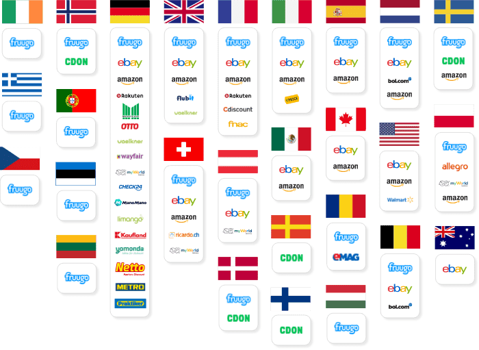 Overview of online marketplaces in different countries.